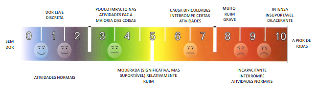 Protocolo Administrati Wiki Arauc ria Protocolo Administrati Wiki Arauc ria