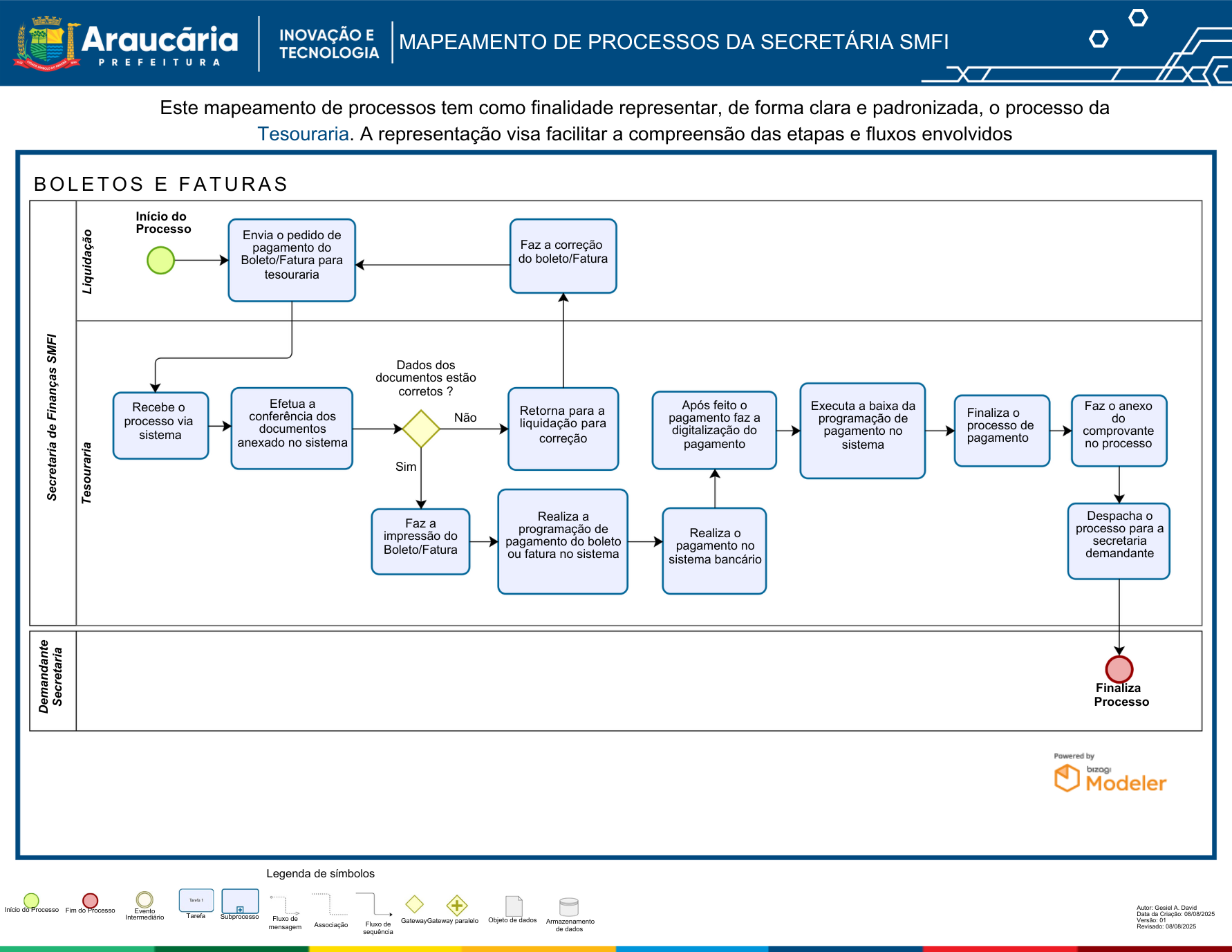 Mapeamento de Processos Boletos ou Faturas.pdf.png
