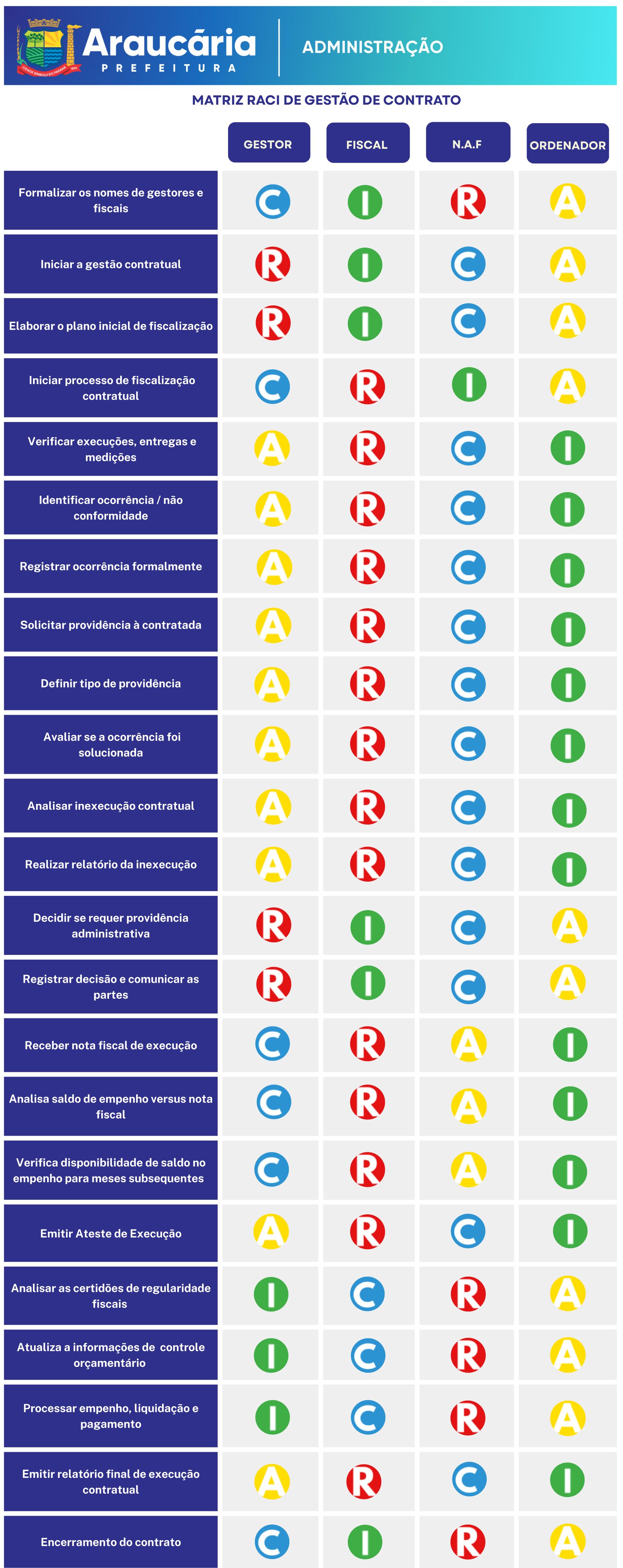 Matriz (2).png